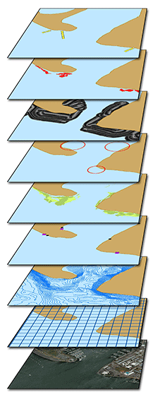 GIS model